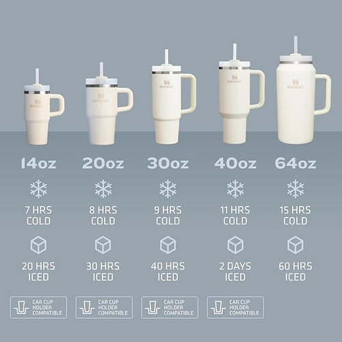 THE QUENCHER H2.0 FLOWSTATE™ TUMBLER | 40 OZ | 1.18 L